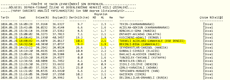 Şlilkmökj