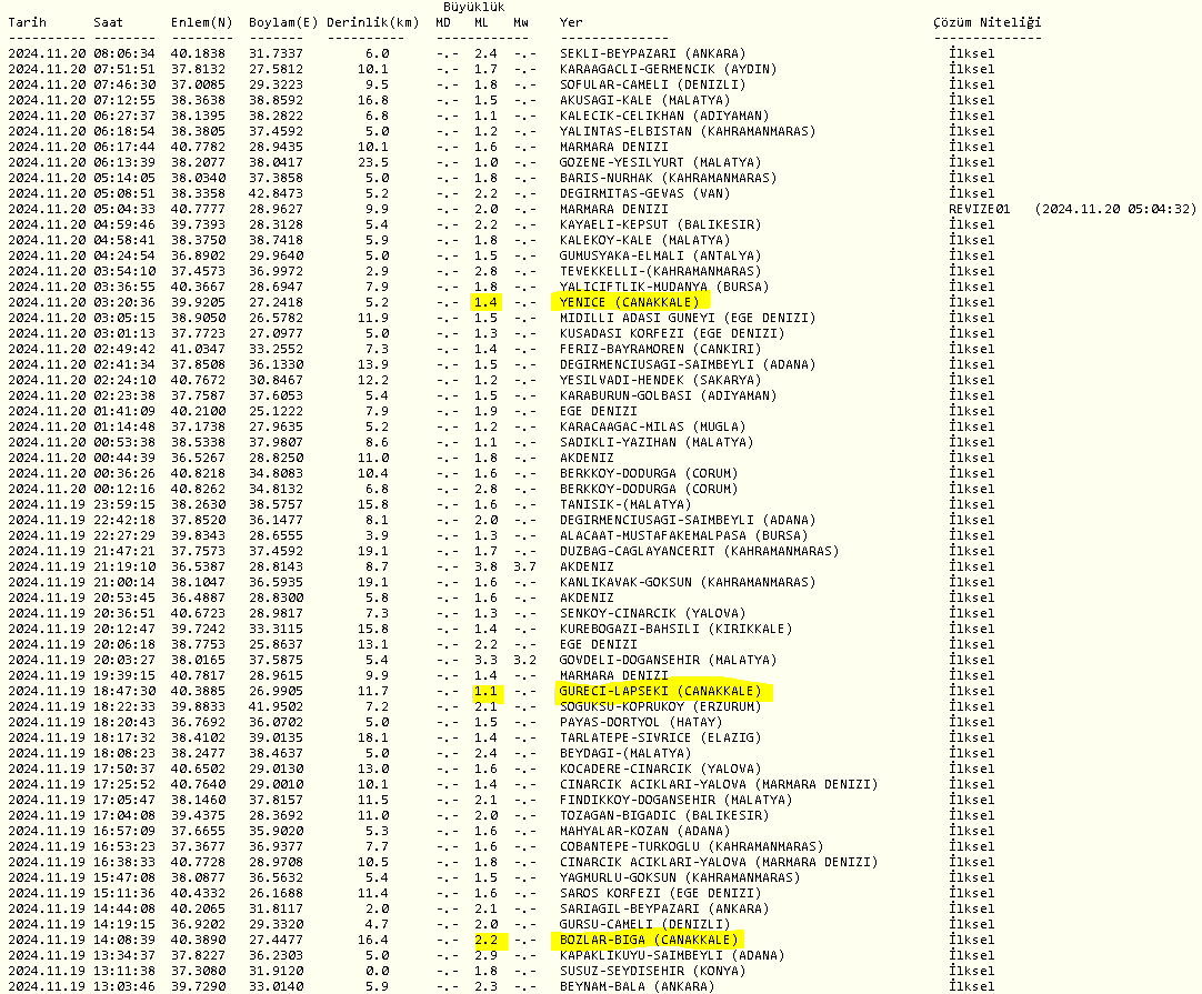 Deprem-2