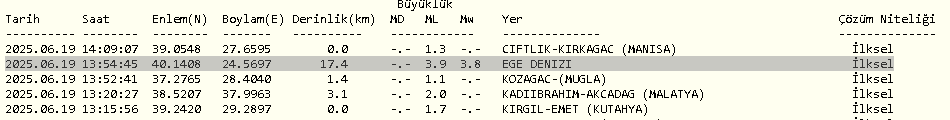 2-52