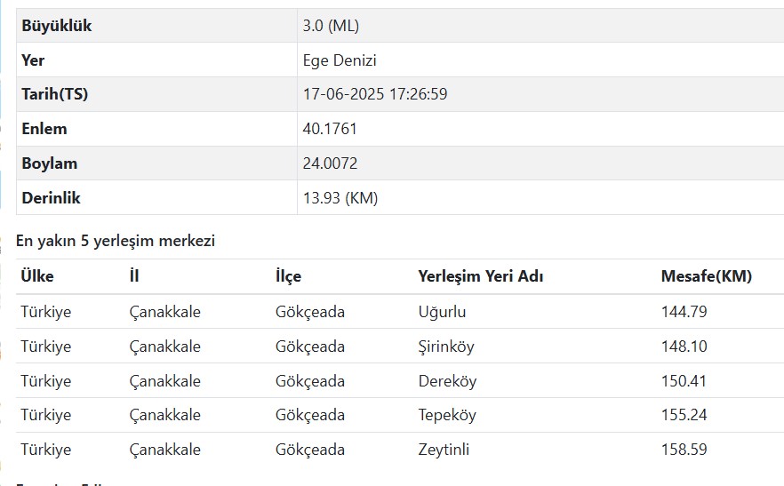 Ekran Görüntüsü 2025 06 17 211707
