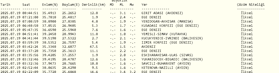 1-103