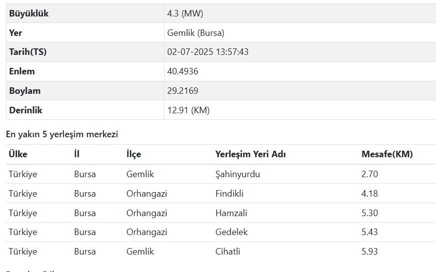 Ekran Görüntüsü 2025 07 02 140945