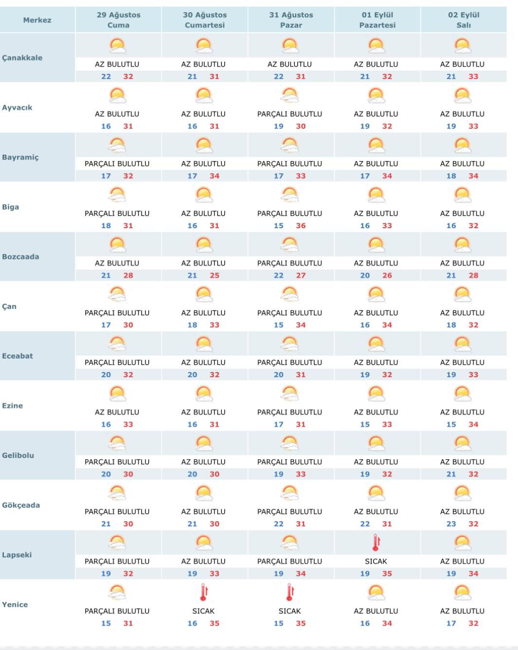 41Fa9B15 E49C 4C3E 80C3 B842Ea40A384