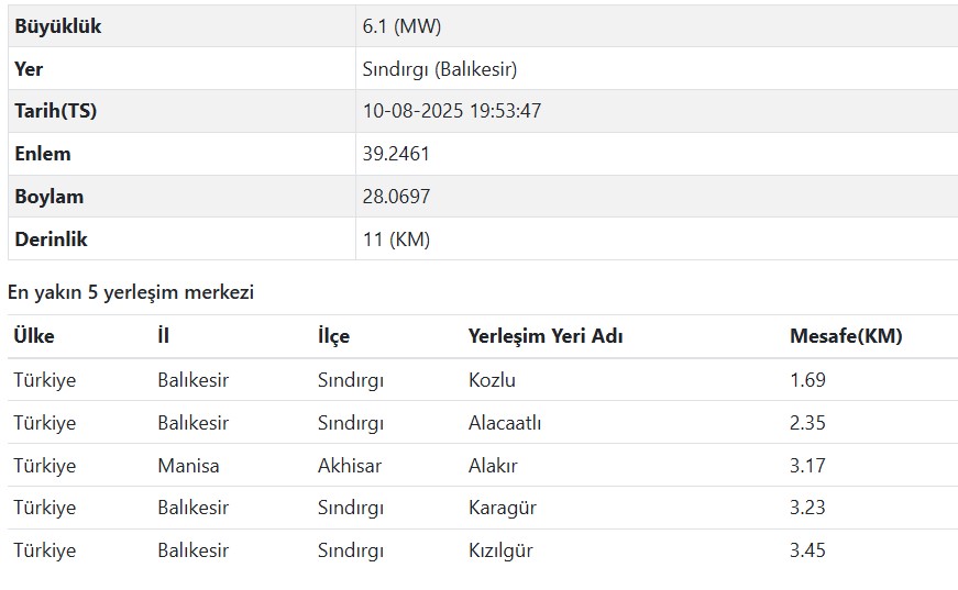 Ekran Görüntüsü 2025 08 10 201410