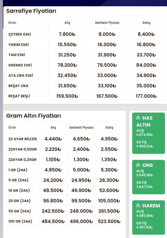 Altnfyt0909