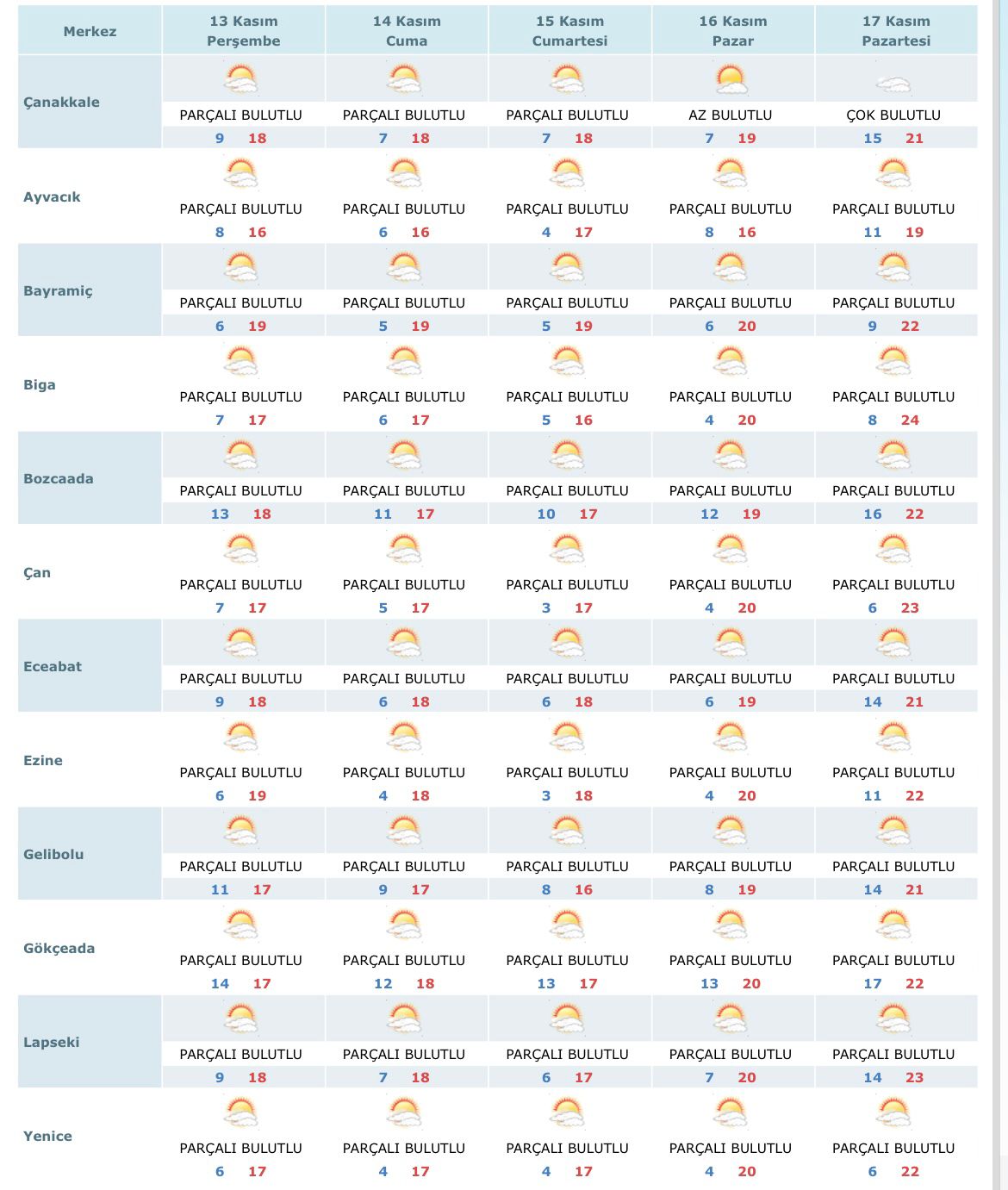 291F0A13 B8Ba 4C3E 9A05 A68456153Bc4