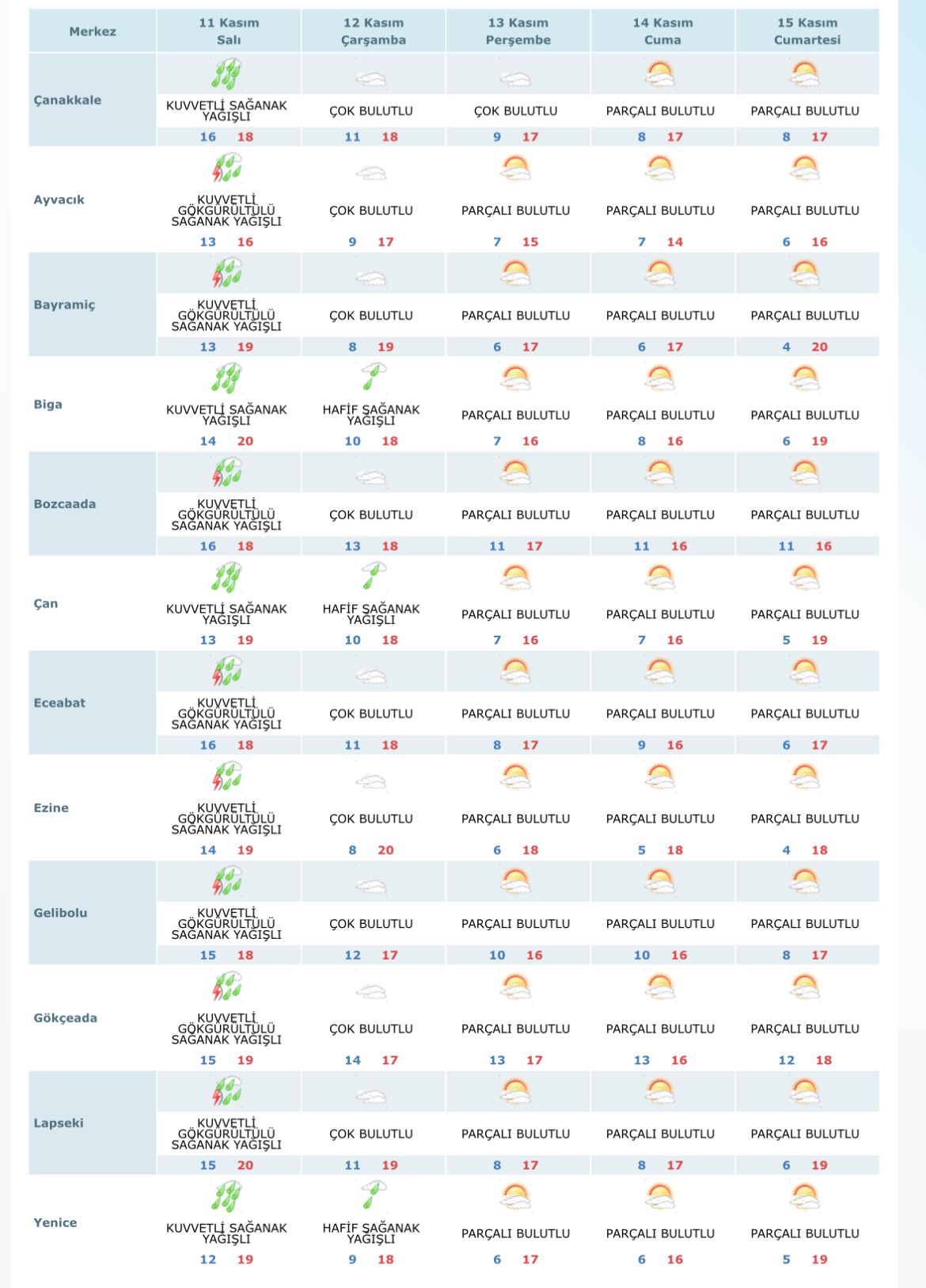 A30424B1 3C1C 485D 9D88 20896D9995B9