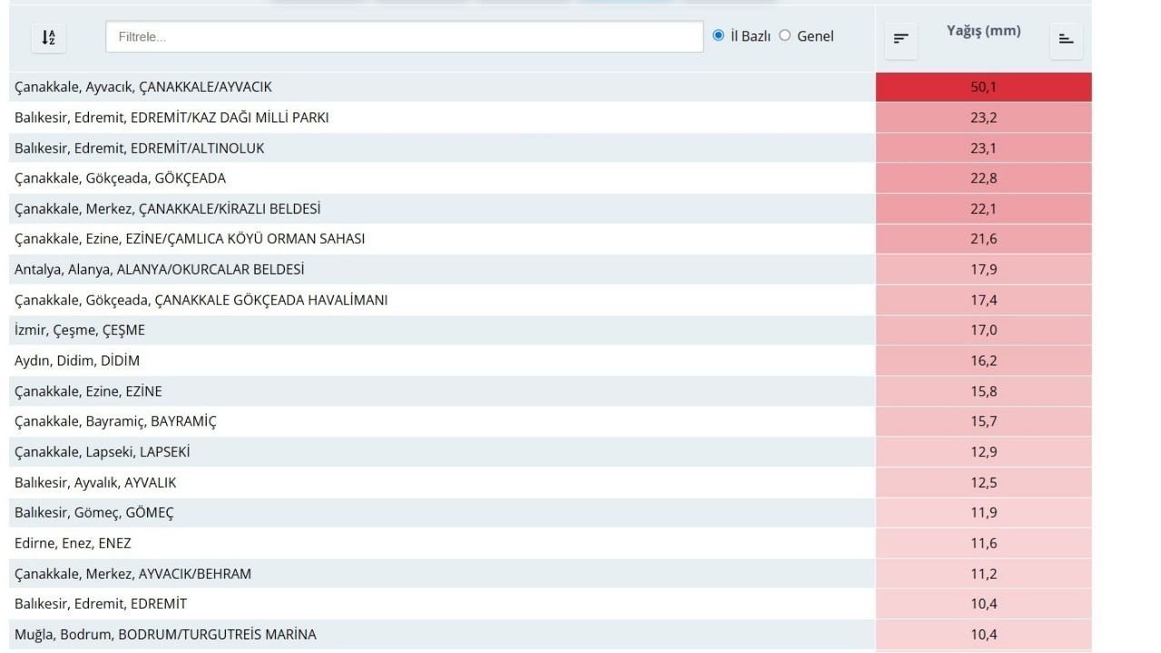 Bir Başlık Ekleyin (1)-478