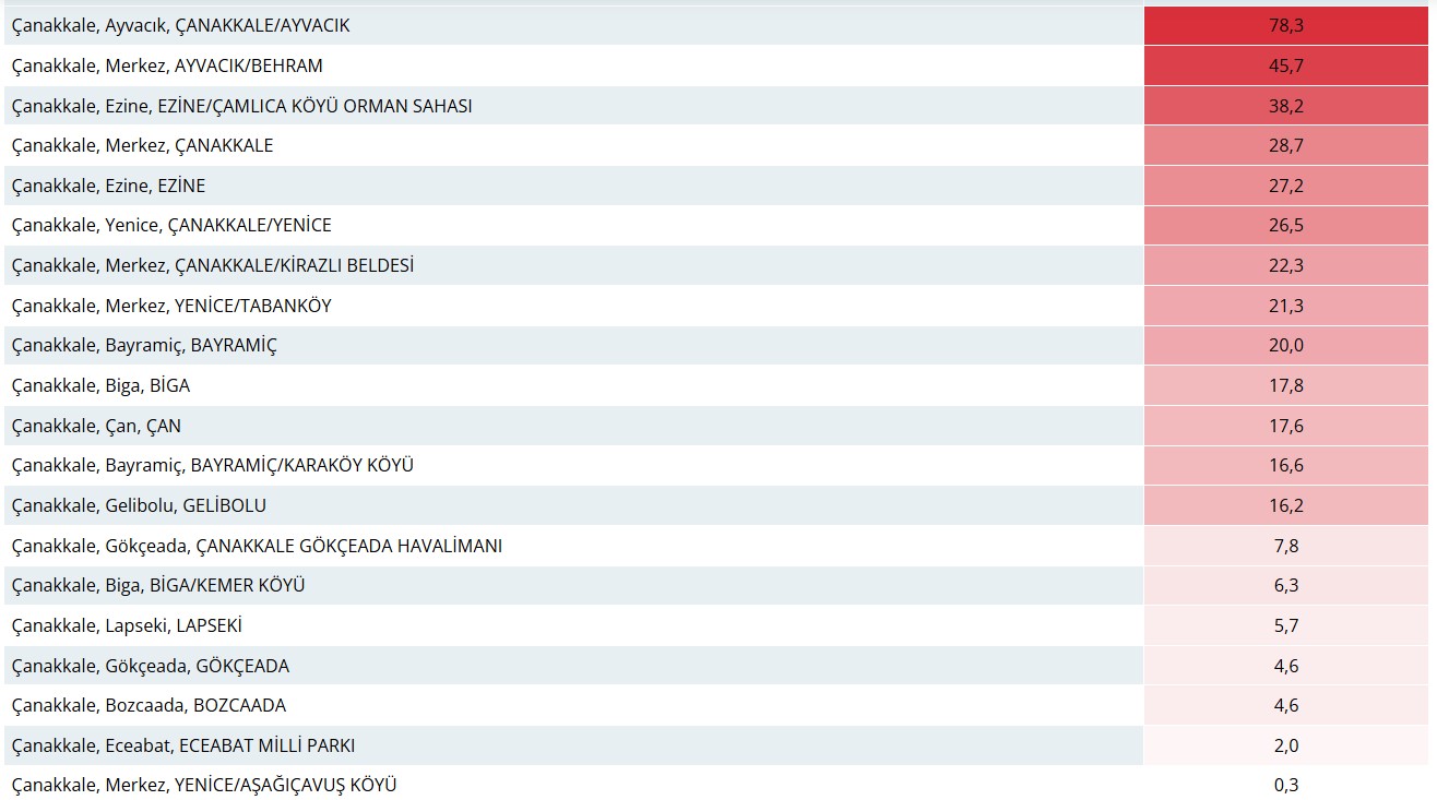 Ekran Görüntüsü 2025 11 12 104600