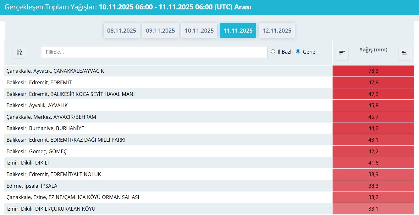 Ekran Görüntüsü 2025 11 12 104959