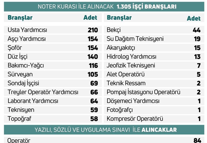 Ekran Görüntüsü 2025 11 17 093607