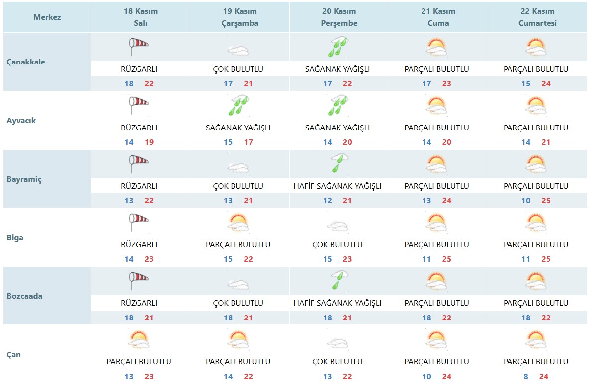 Ekran Görüntüsü 2025 11 17 144155
