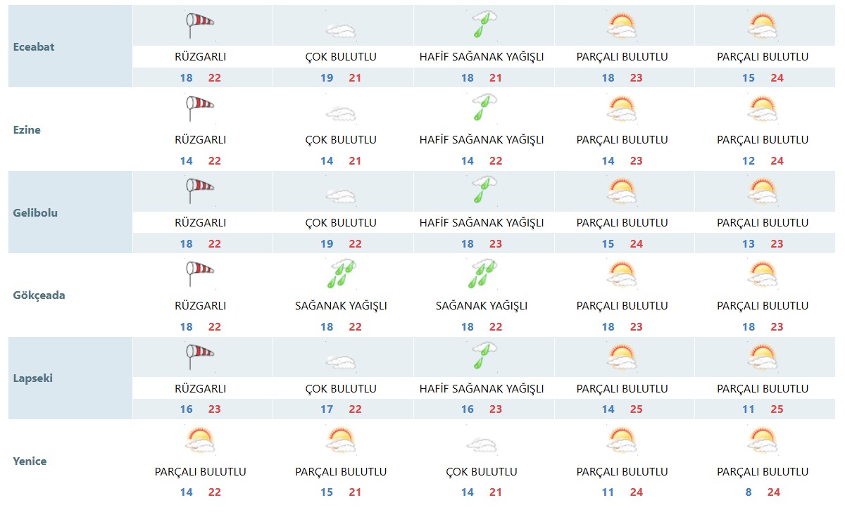 Ekran Görüntüsü 2025 11 17 1441552