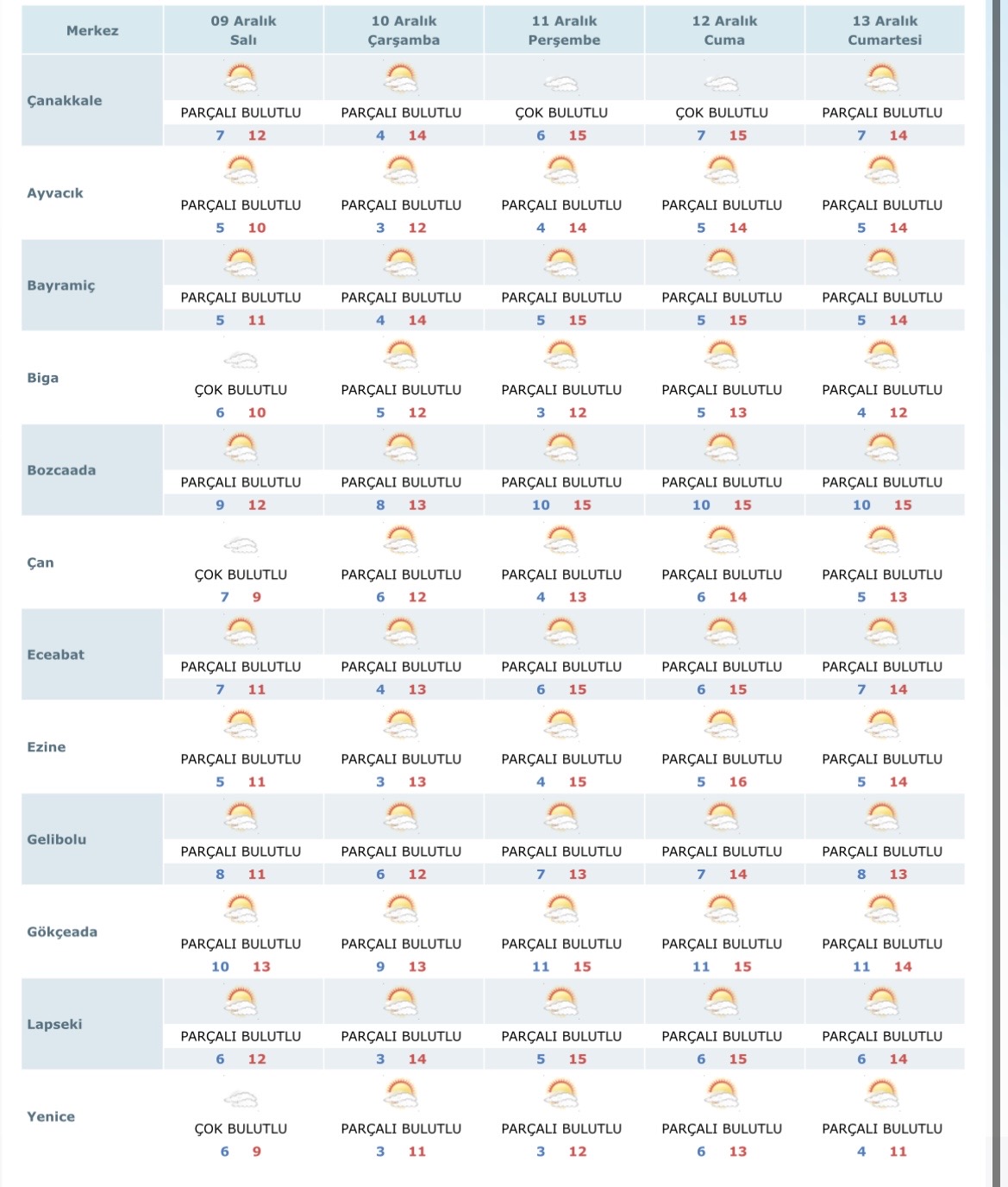 8369 E839 A E7 454 B 88 E1 9827 F1 F63873