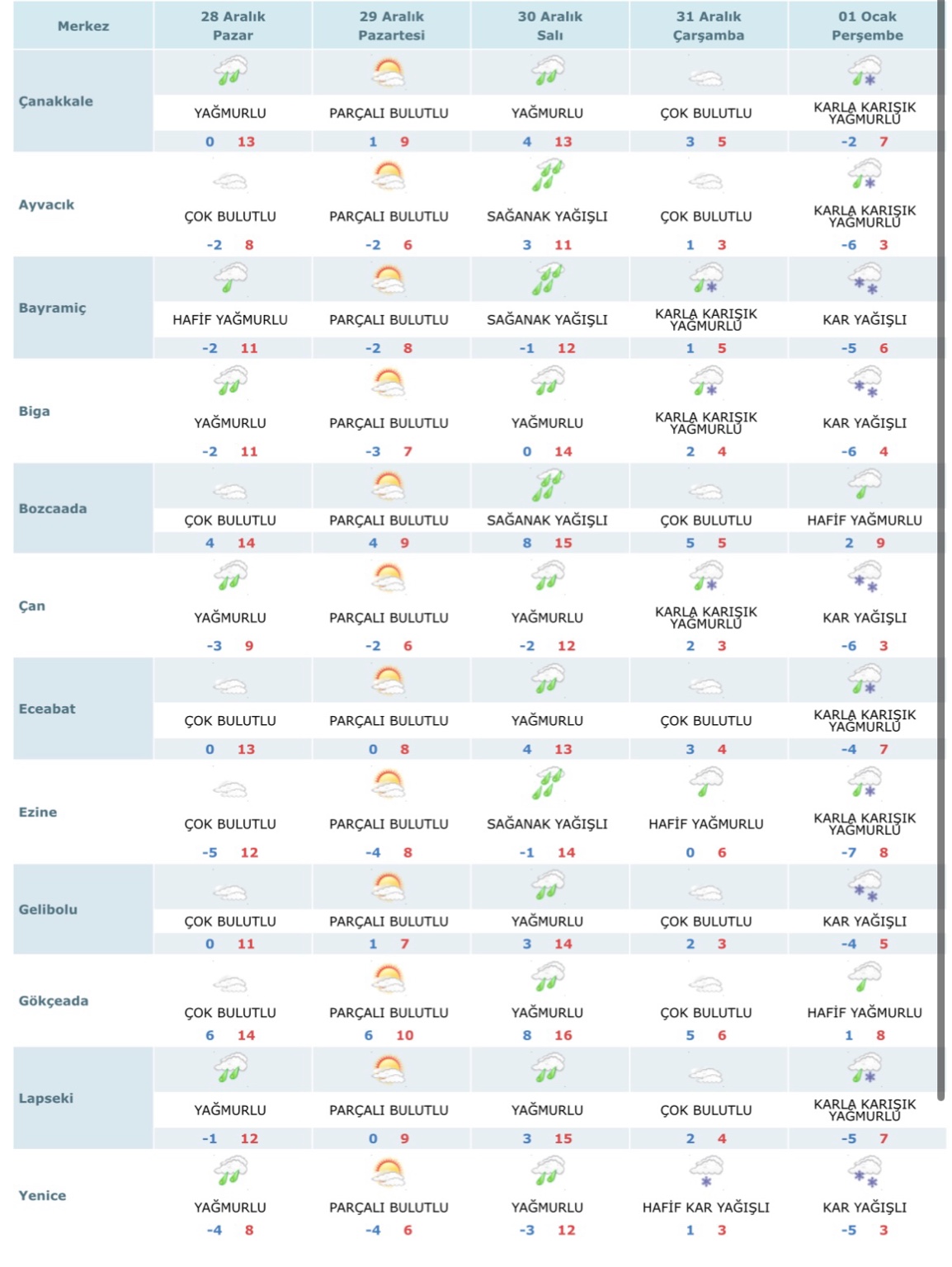 B D A45 E49 1 C D B 48 E6 B C B0 C C2 F A572474 B