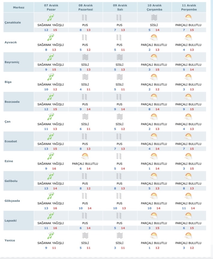 B86 F0086 A8 D2 4471 91 B2 2 D081688 B0 F F