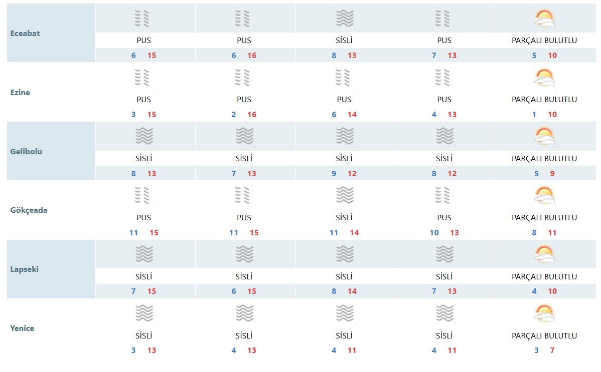 Ekran Görüntüsü 2025 12 10 143246