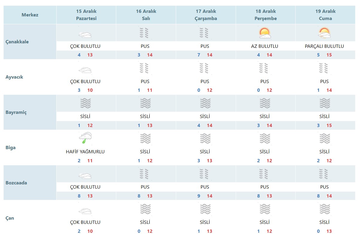 Ekran Görüntüsü 2025 12 14 165715