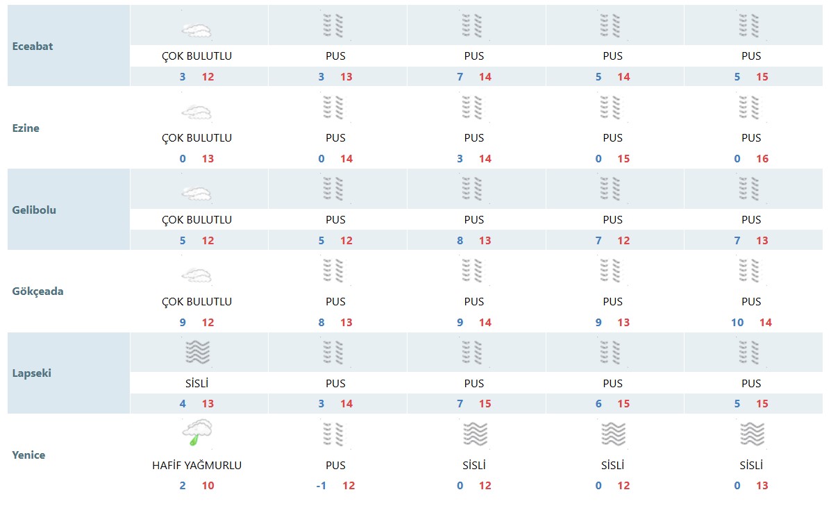 Ekran Görüntüsü 2025 12 14 165733