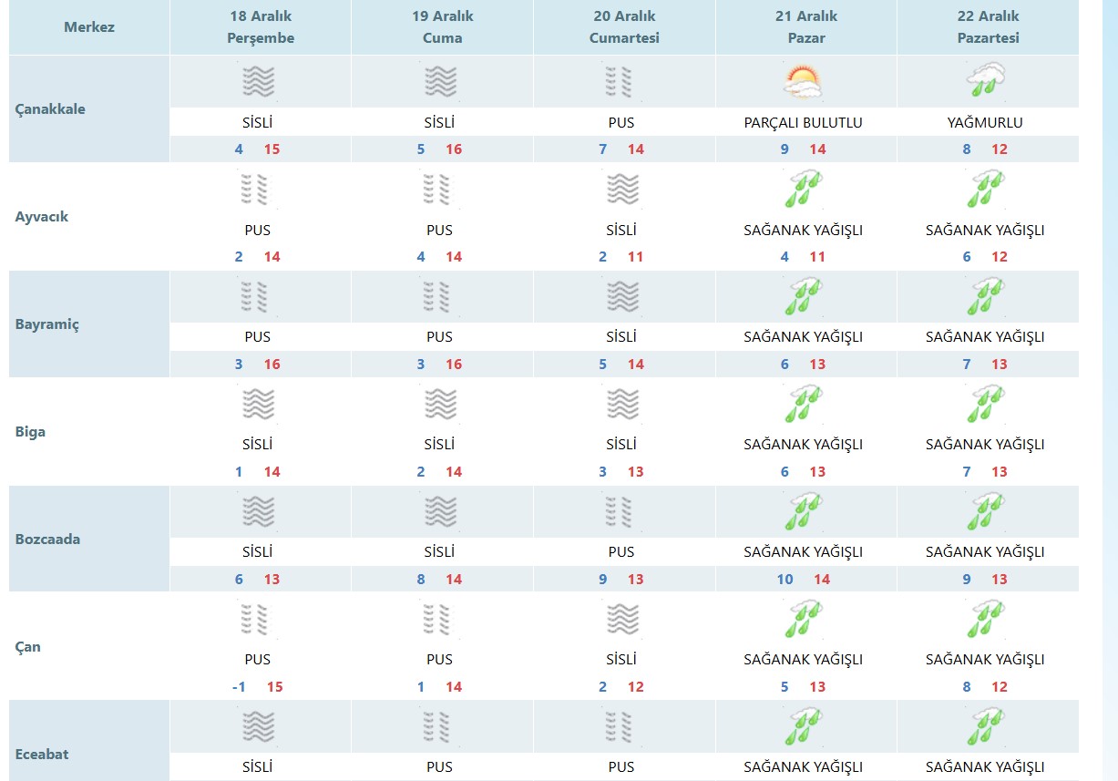 Ekran Görüntüsü 2025 12 17 145952