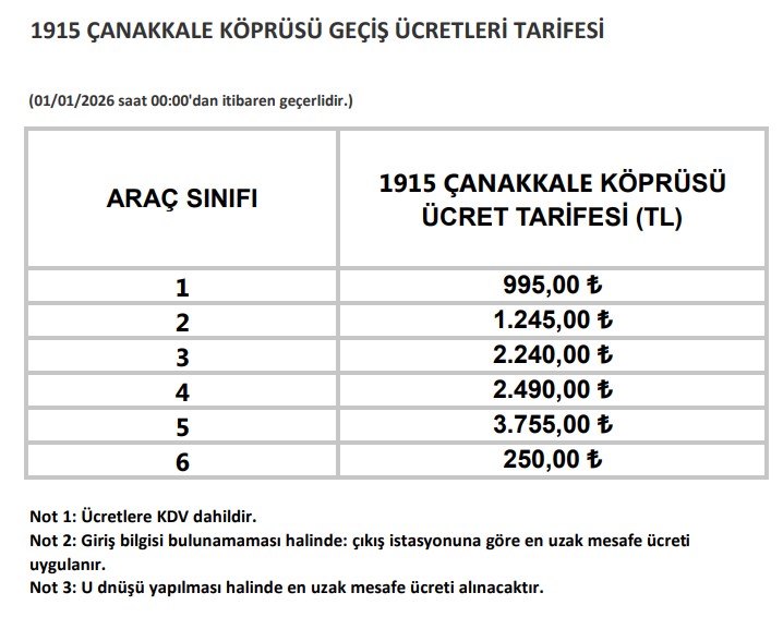 Ekran Görüntüsü 2025 12 31 090524