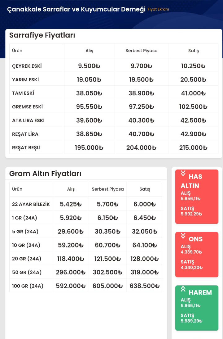 Yuksekaltfytlarbgn22