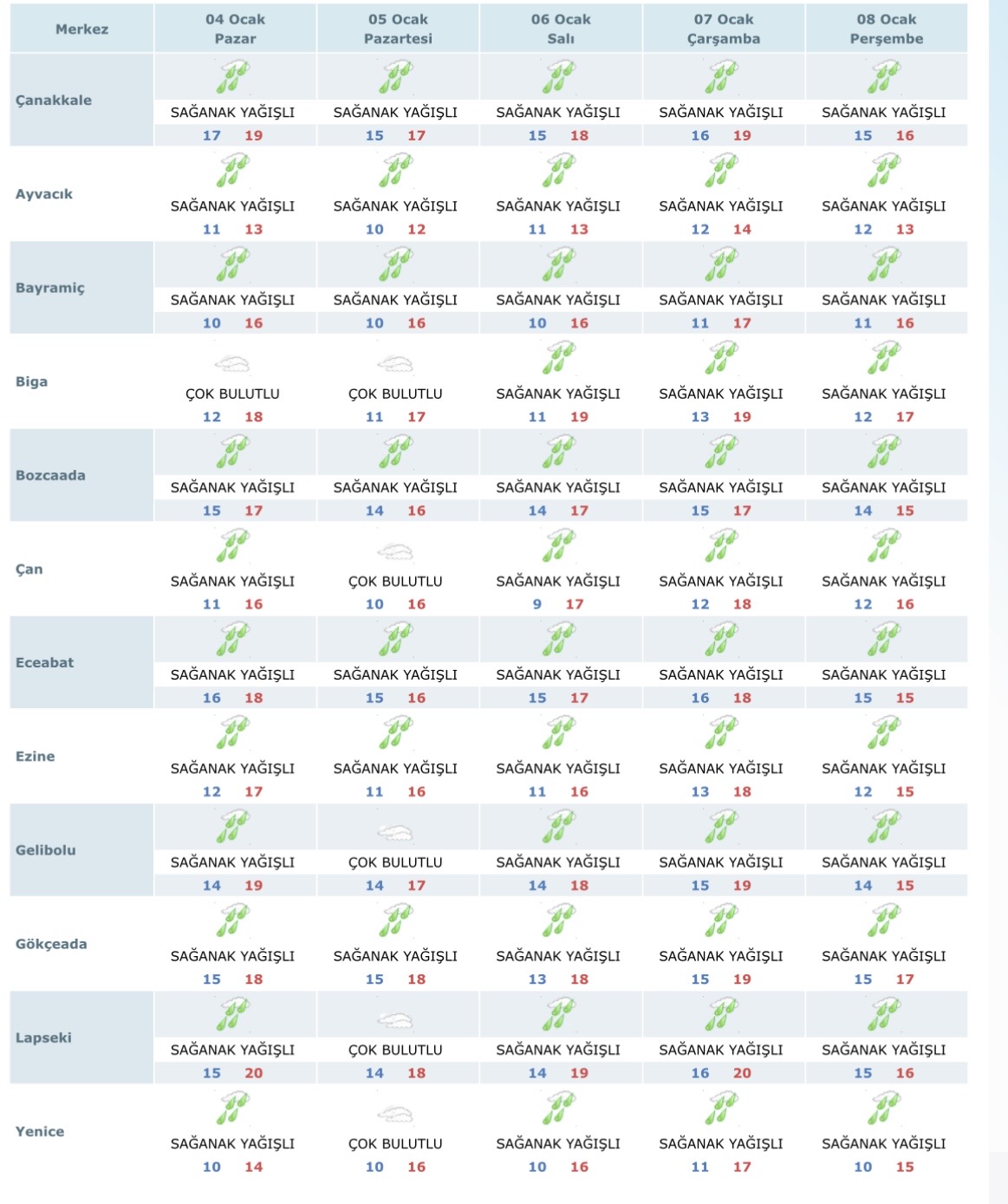 042 E C C A3 508 F 46 E E 9828 62 D E72323 C5 E