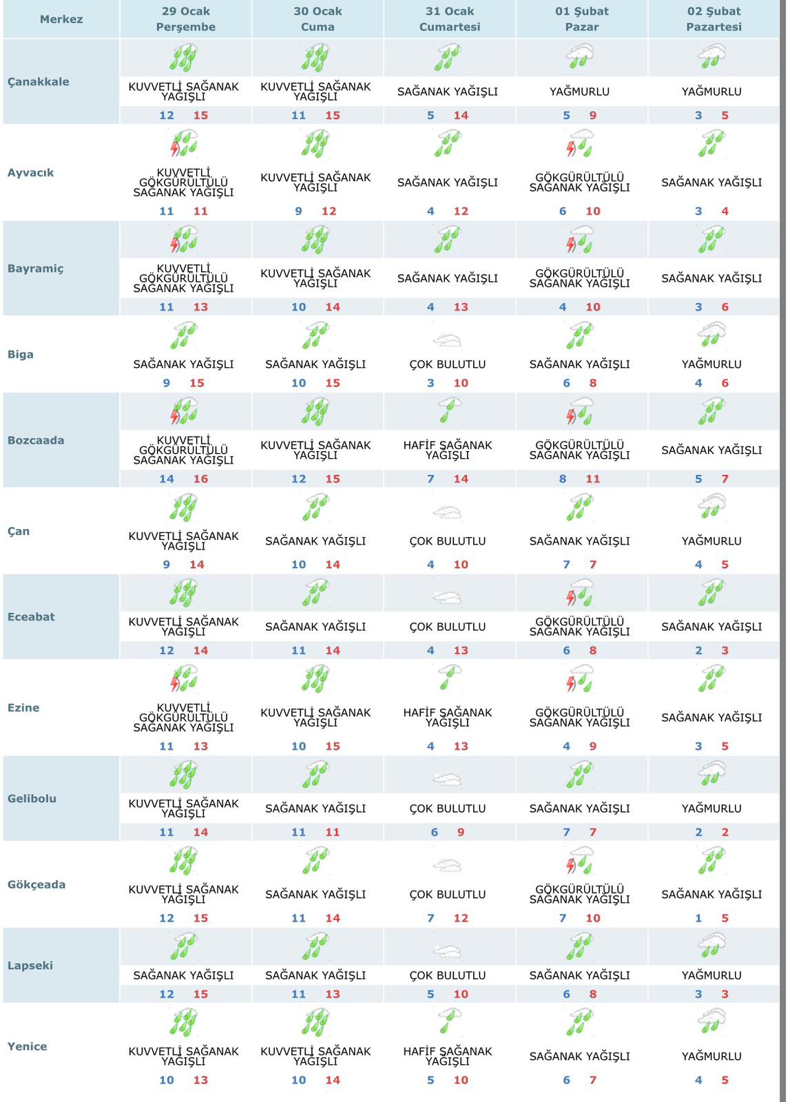 075F0E21 E493 48F7 B0Bd 2D1A5Da8164F