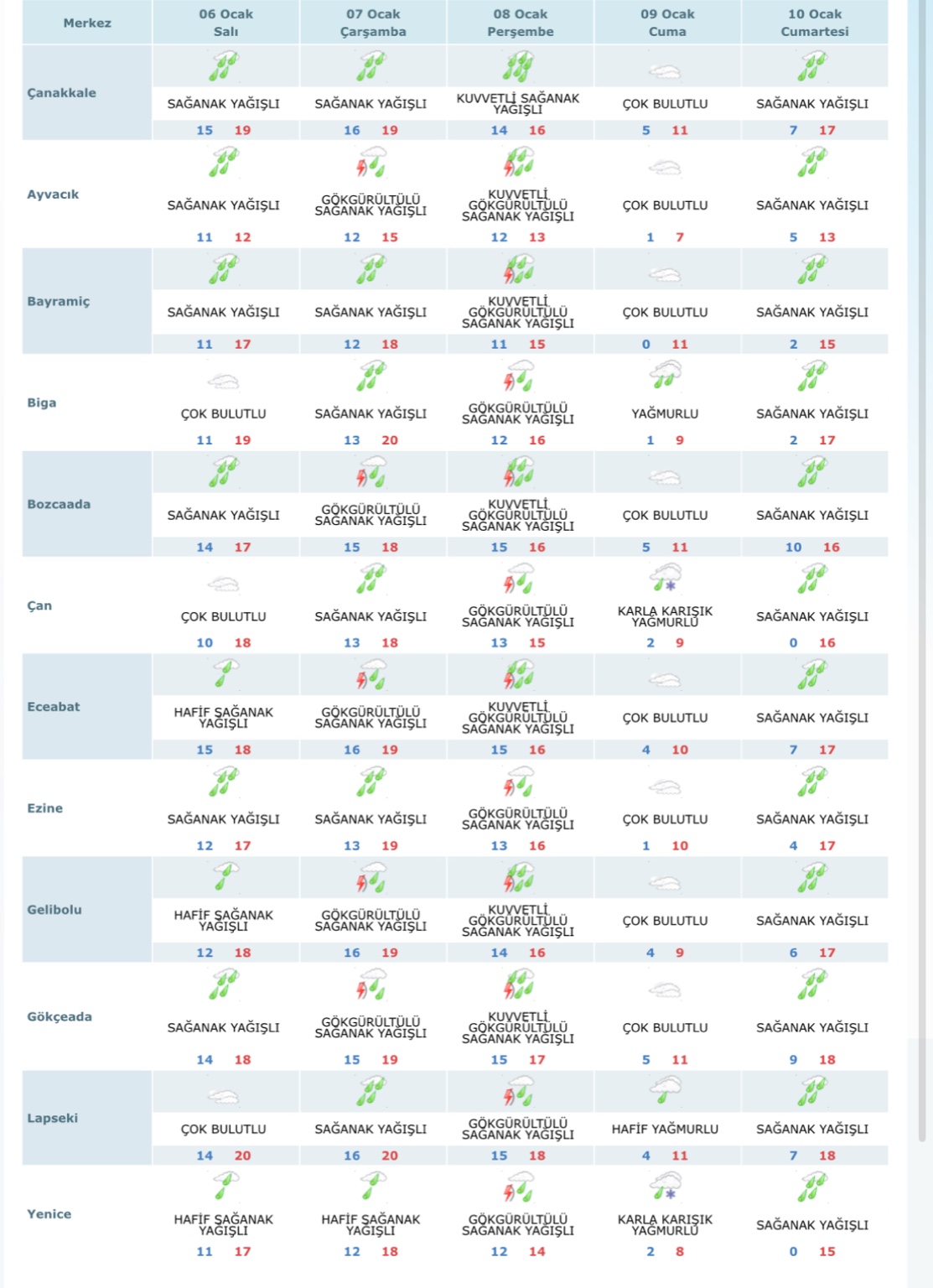 269 D B35 D 2 C F B 4 D E A A5 B2 D5 A0 C118 F6 D F