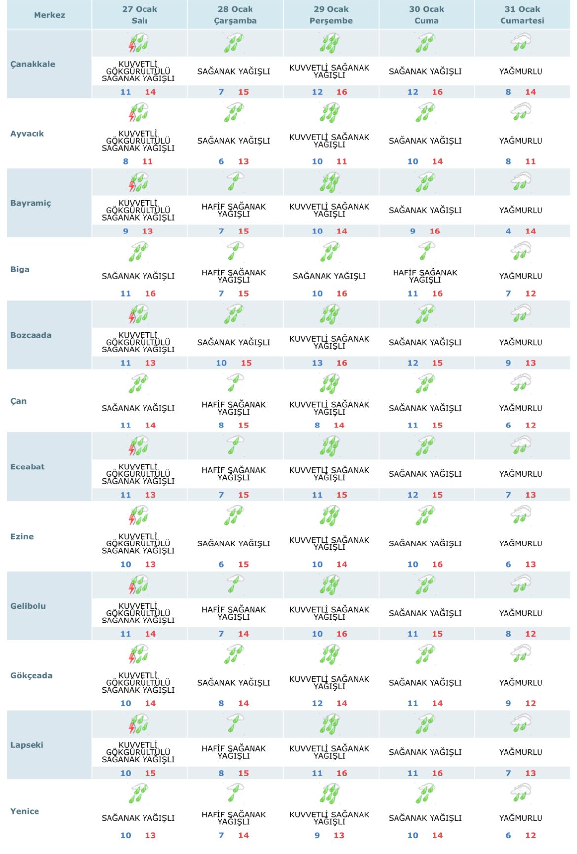 7A99D77E F950 4890 B965 F074B9453Ad1