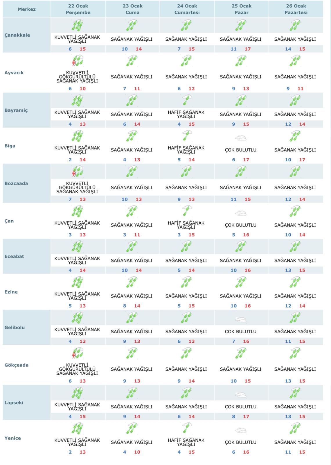 9801612A Eec7 47E4 8Ec1 8851Cdd5Bec2