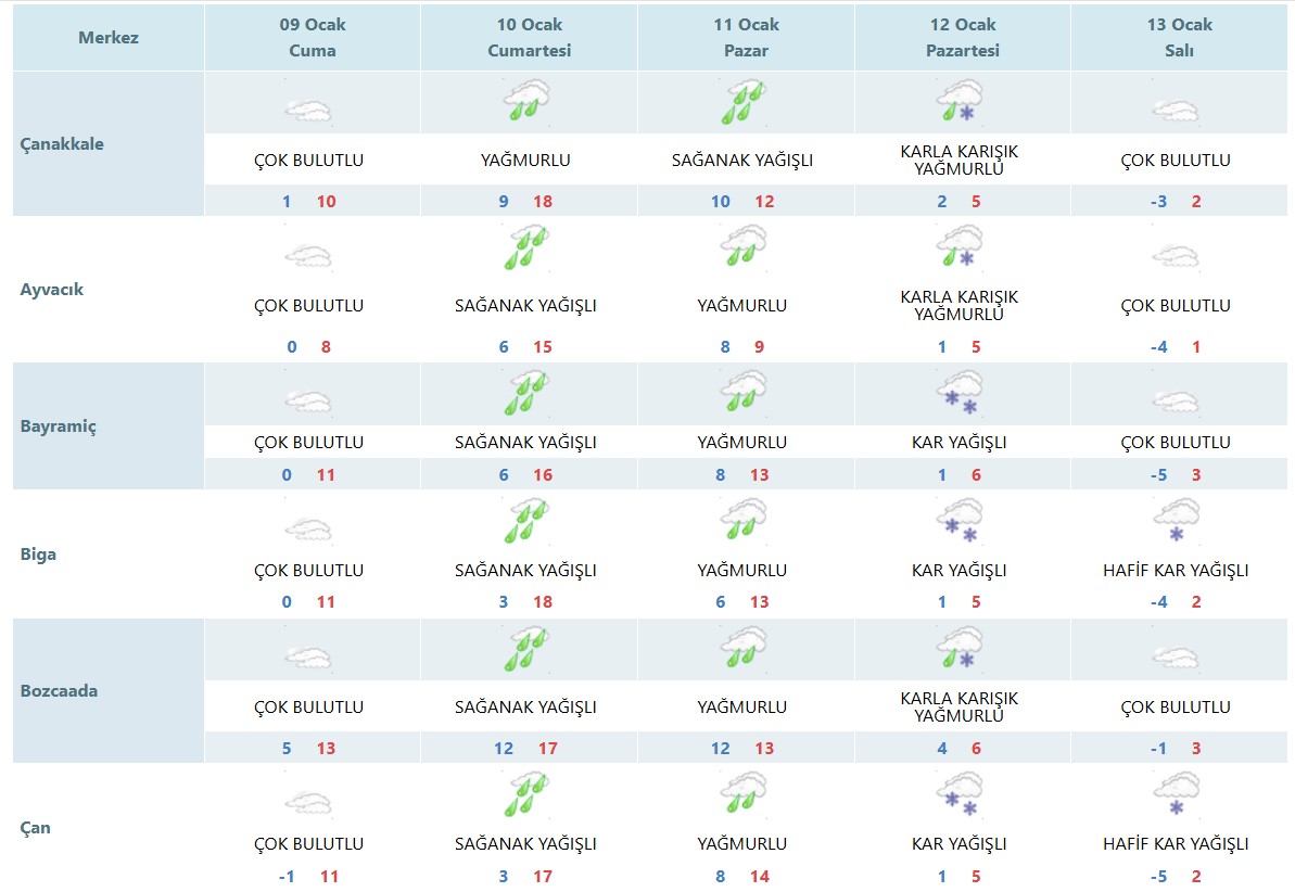 Ekran Görüntüsü 2026 01 08 125455