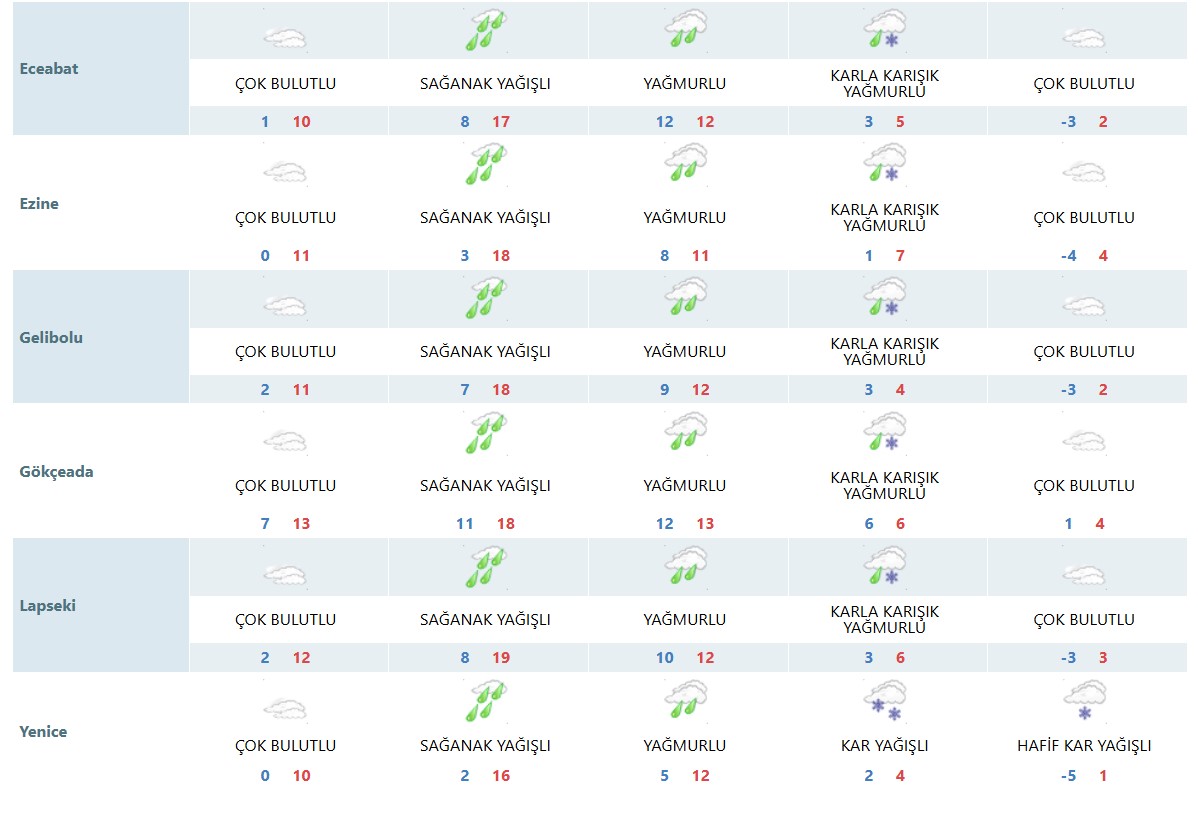 Ekran Görüntüsü 2026 01 08 125518