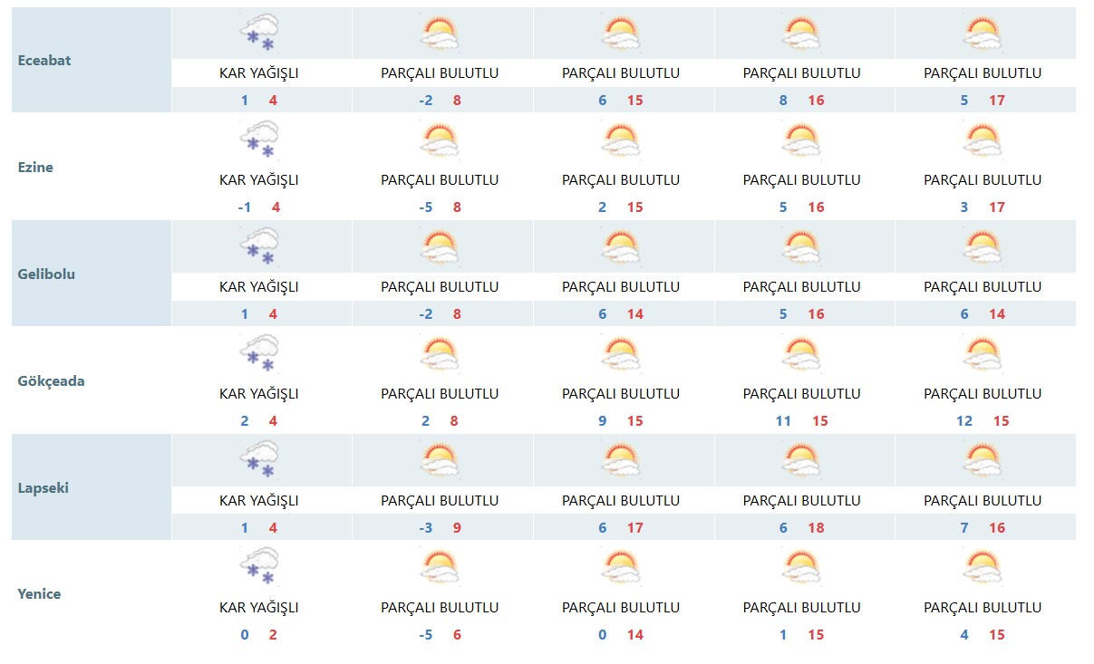 Ekran Görüntüsü 2026 01 11 141155