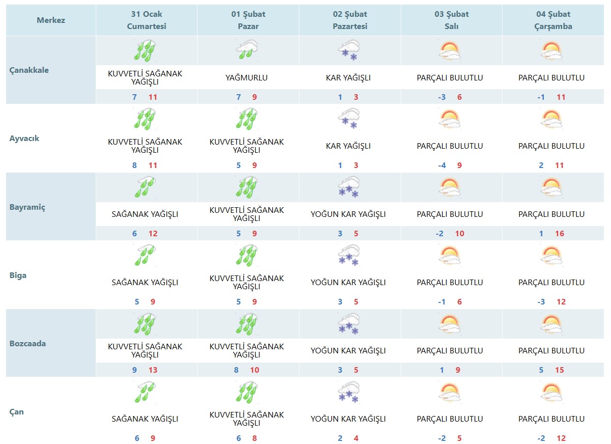 Ekran Görüntüsü 2026 01 30 141959