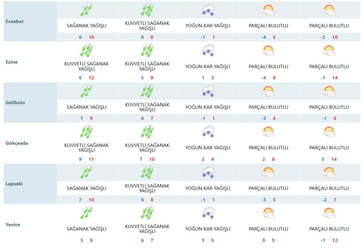 Ekran Görüntüsü 2026 01 30 142017