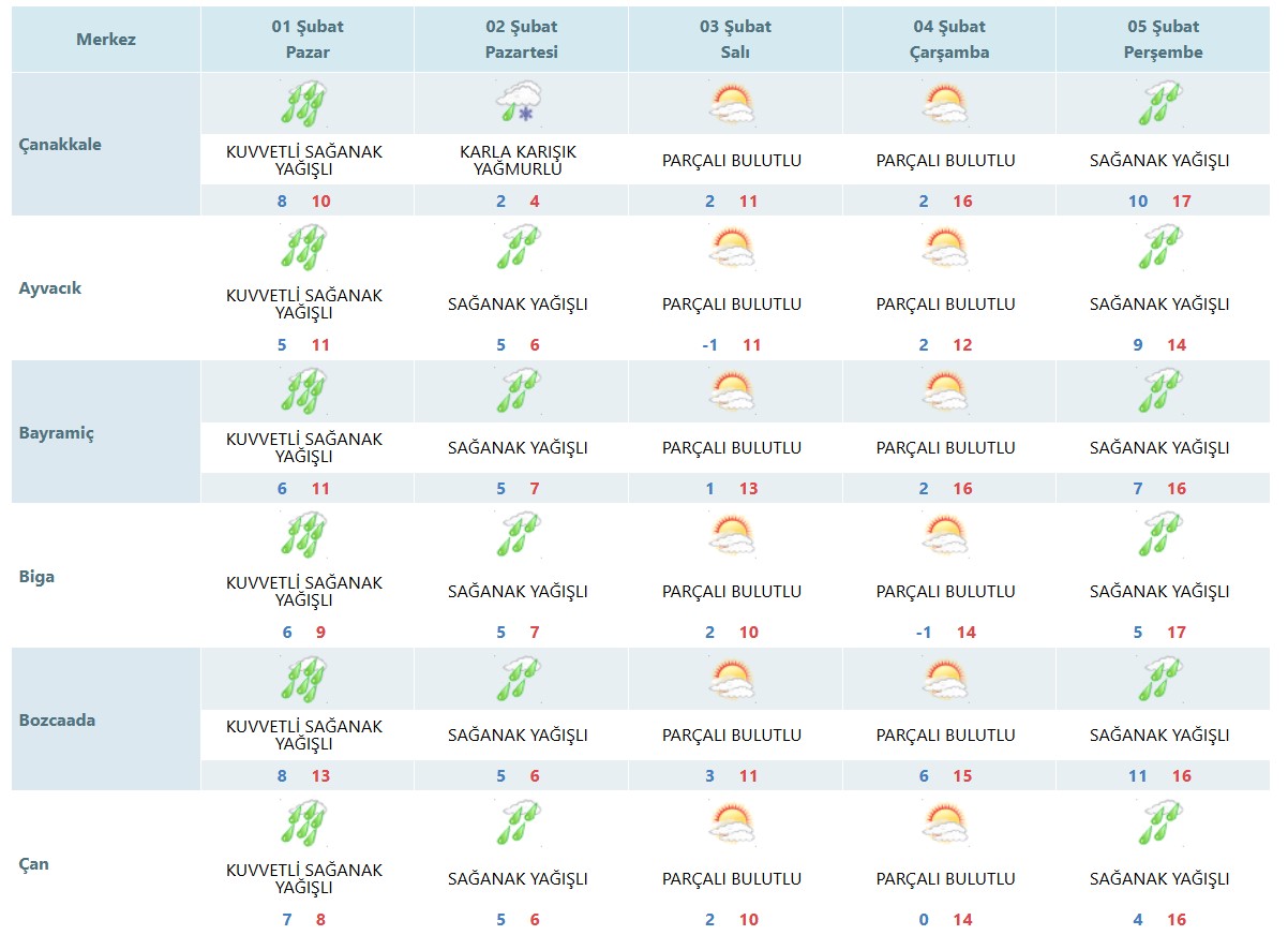 Ekran Görüntüsü 2026 01 31 131115