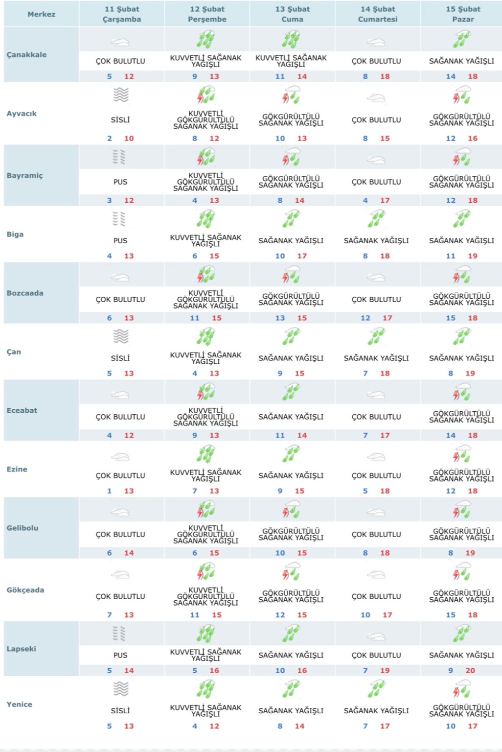 99 A54 E D B 37 B4 45 D9 A0 F2 578256218 B E4