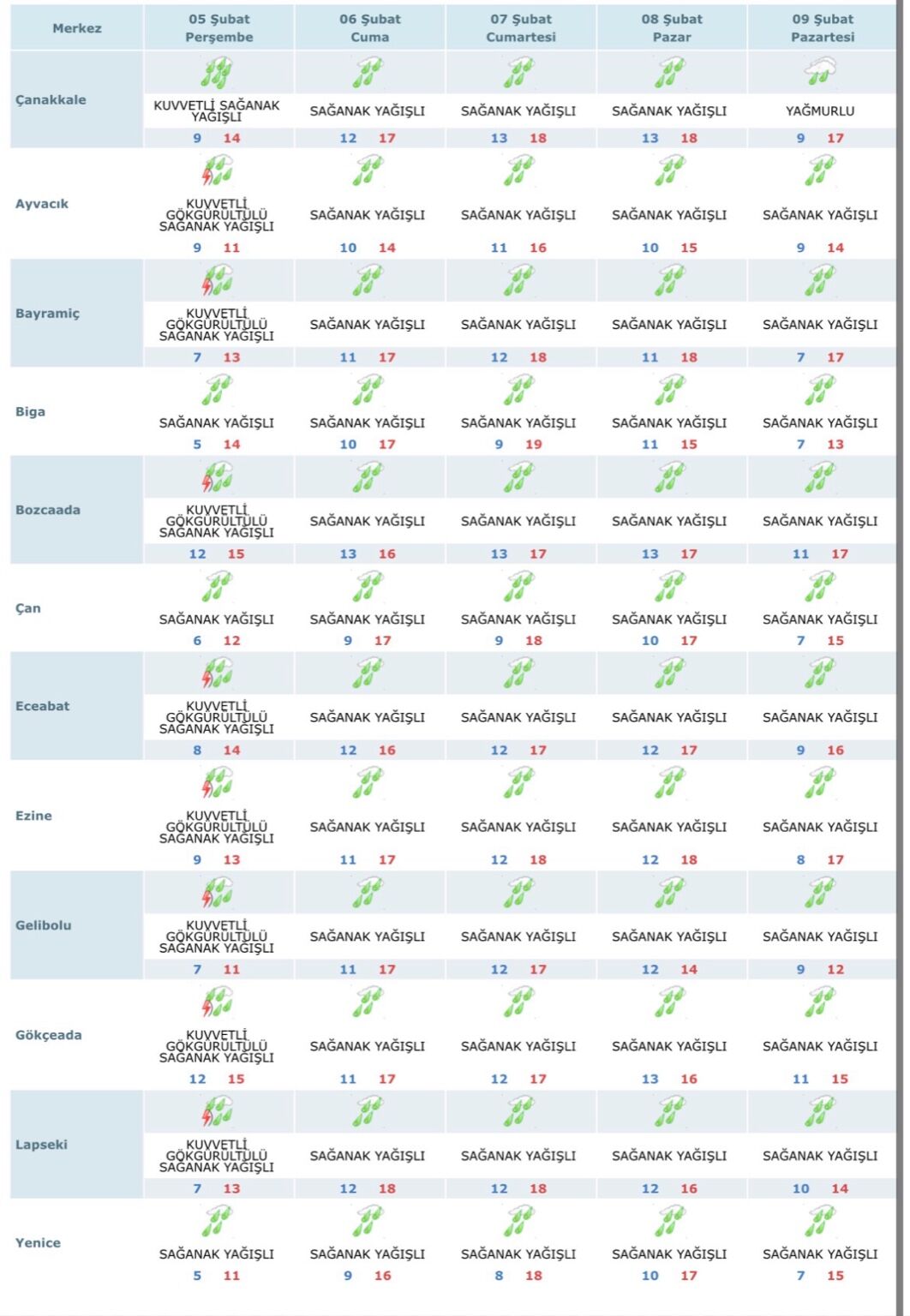 A94011 E C A F4 D 4 D A6 97 F2 83 D41 F4974 C3