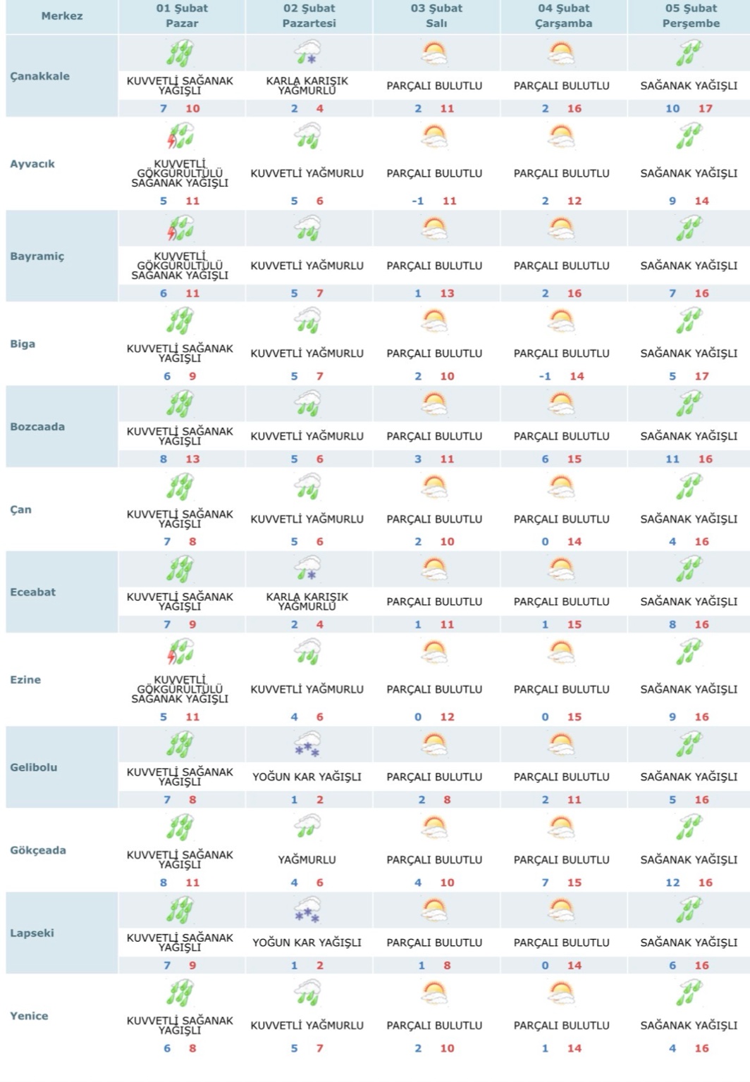 C48 F8 F C E D B7 D 43 F2 8461 216637757682