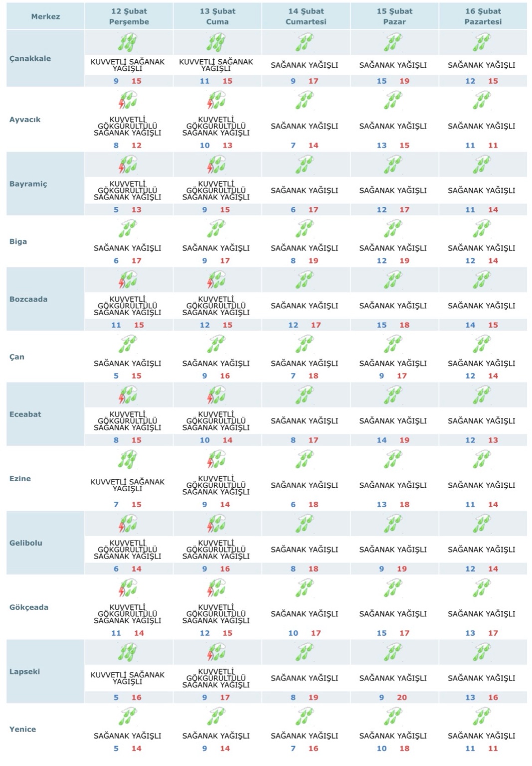 E E8 B43 C1 E3 A D 40 A B A038 63 A D97 B948 B B