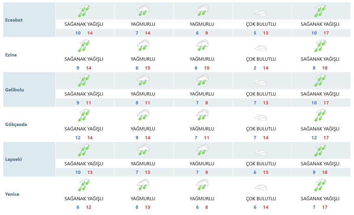 Ekran Görüntüsü 2026 02 07 142733