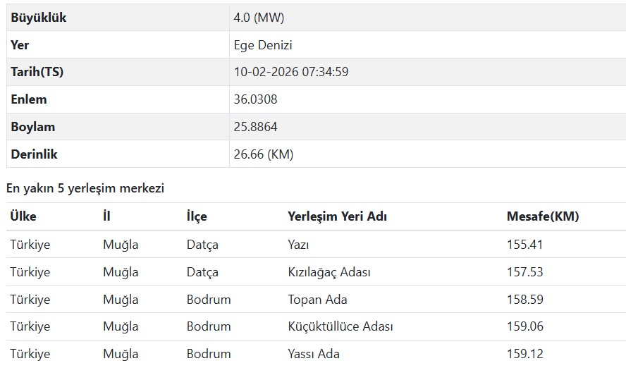 Ekran Görüntüsü 2026 02 10 091941