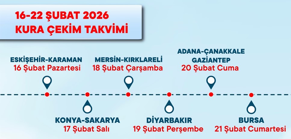 Ekran Görüntüsü 2026 02 15 133211
