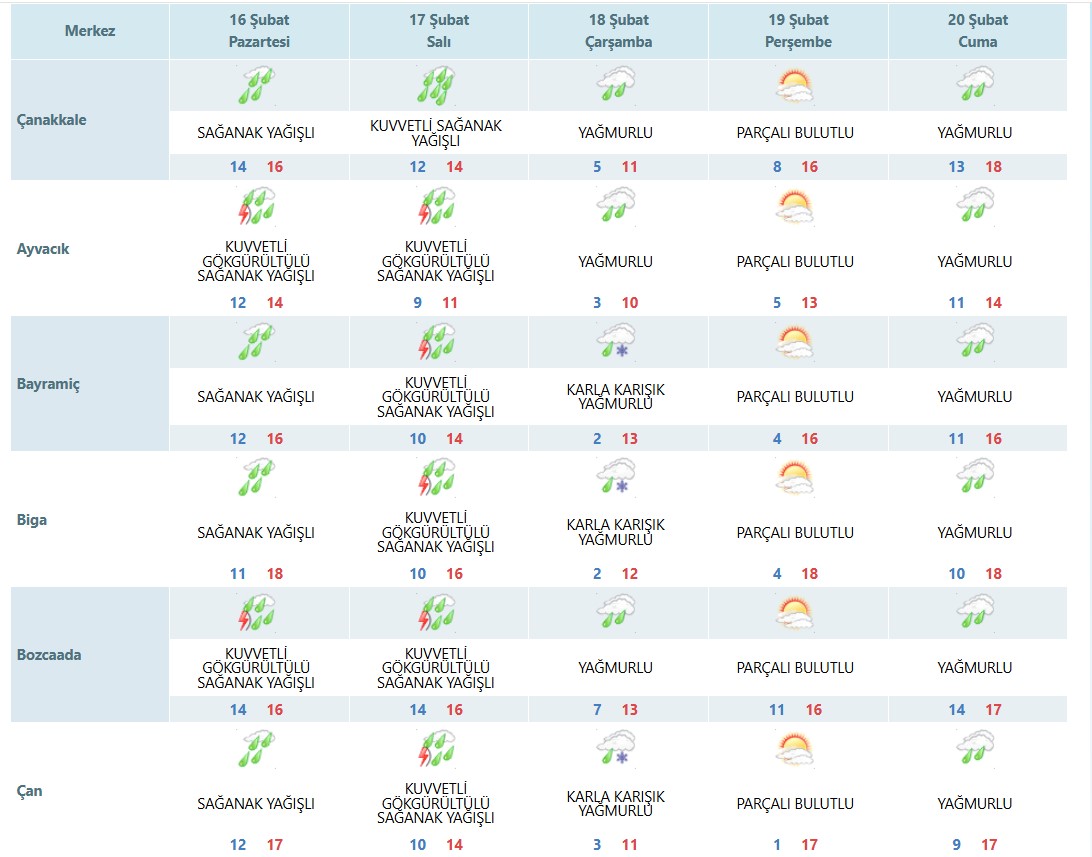 Ekran Görüntüsü 2026 02 15 184735