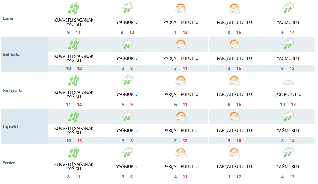 Ekran Görüntüsü 2026 02 20 142642