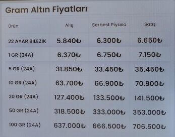 85E31764 04B0 41B3 B295 26C5E01E23Cd