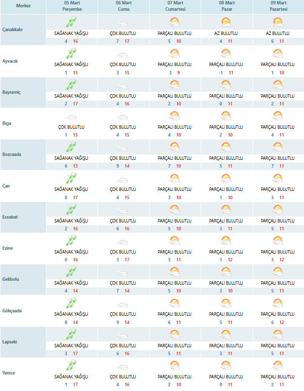 Ekran Alıntısı-11