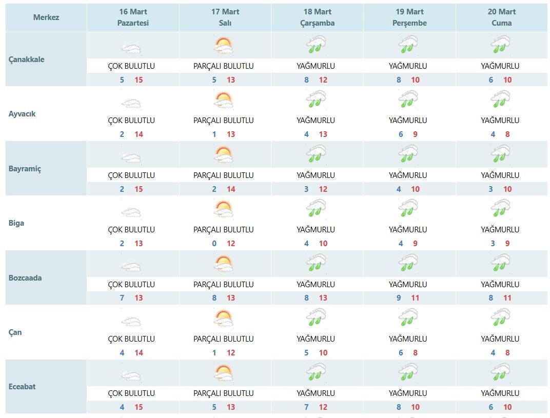Ekran Görüntüsü 2026 03 15 171526