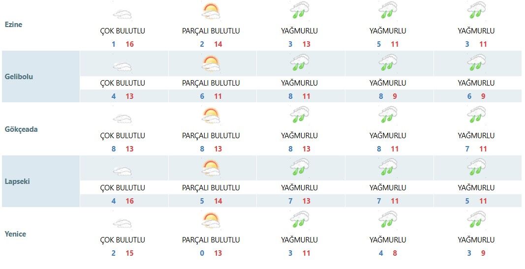 Ekran Görüntüsü 2026 03 15 171546